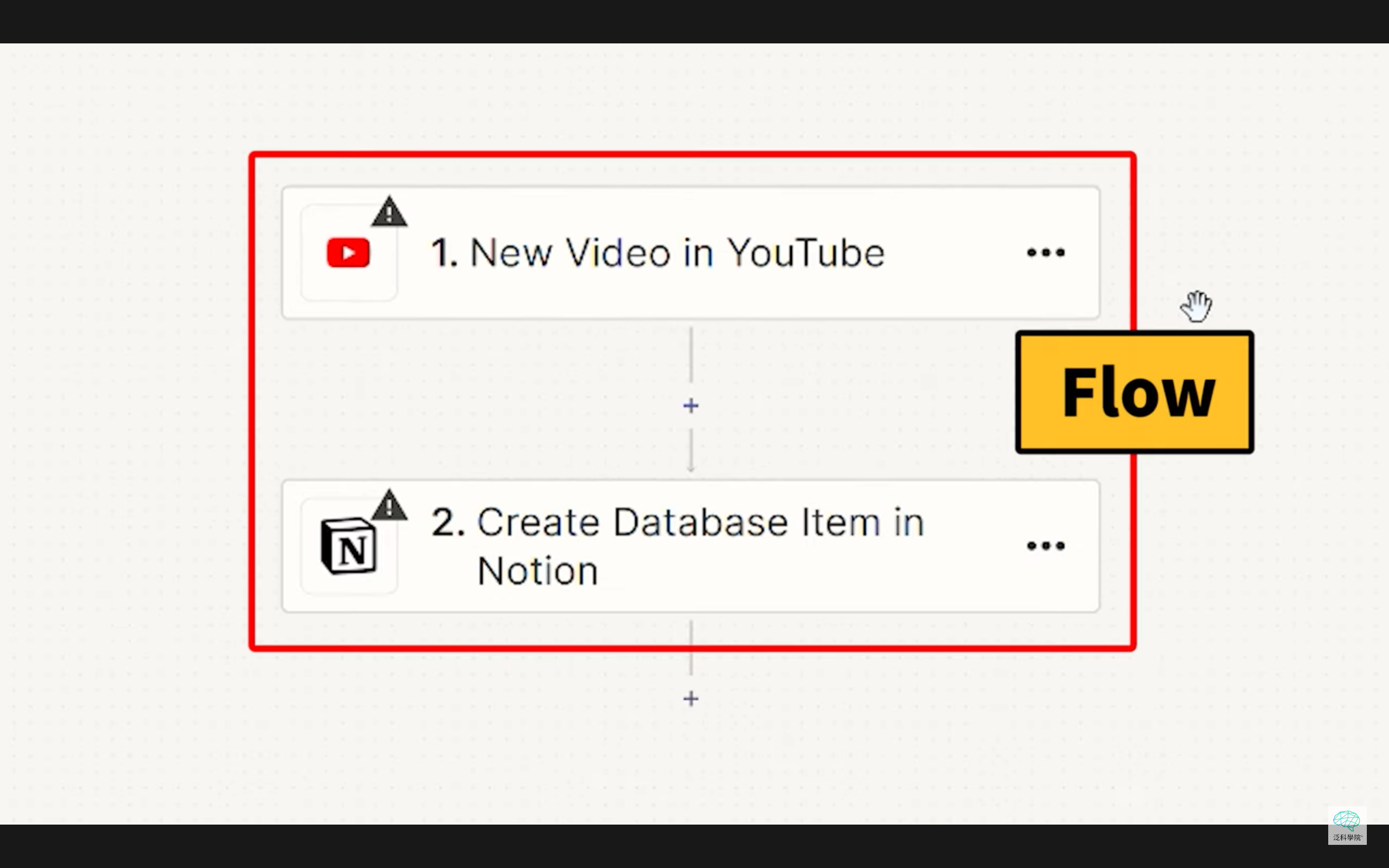 notion串聯zapier，自動化資料收集教學